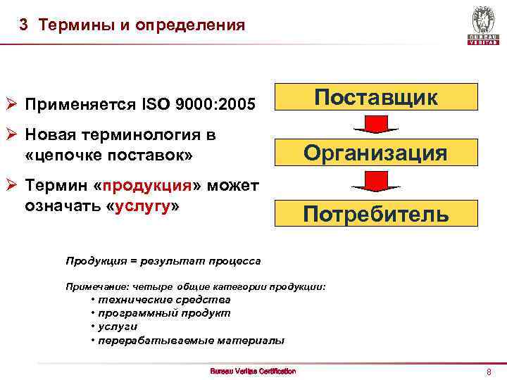 3 Термины и определения Ø Применяется ISO 9000: 2005 Ø Новая терминология в «цепочке
