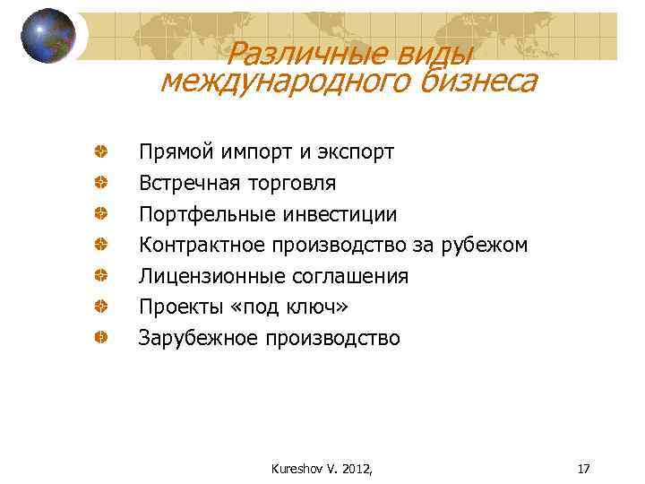 Различные виды международного бизнеса Прямой импорт и экспорт Встречная торговля Портфельные инвестиции Контрактное производство
