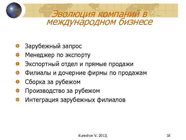 Эволюция компаний в международном бизнесе Зарубежный запрос Менеджер по экспорту Экспортный отдел и прямые