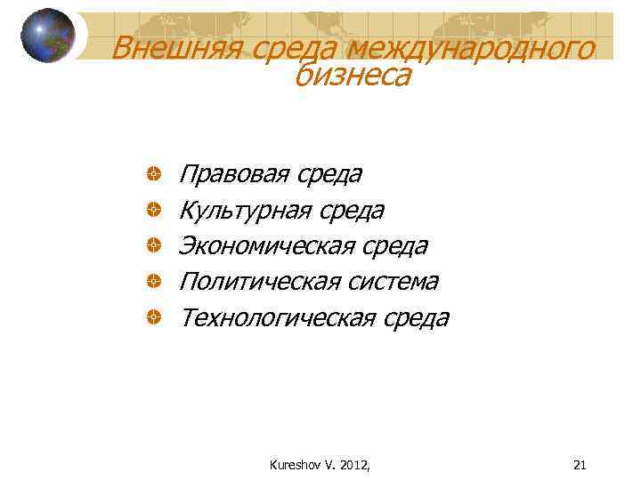 Внешняя среда международного бизнеса Правовая среда Культурная среда Экономическая среда Политическая система Технологическая среда