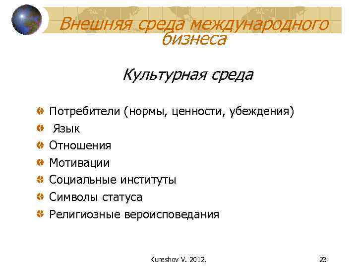 Внешняя среда международного бизнеса Культурная среда Потребители (нормы, ценности, убеждения) Язык Отношения Мотивации Социальные