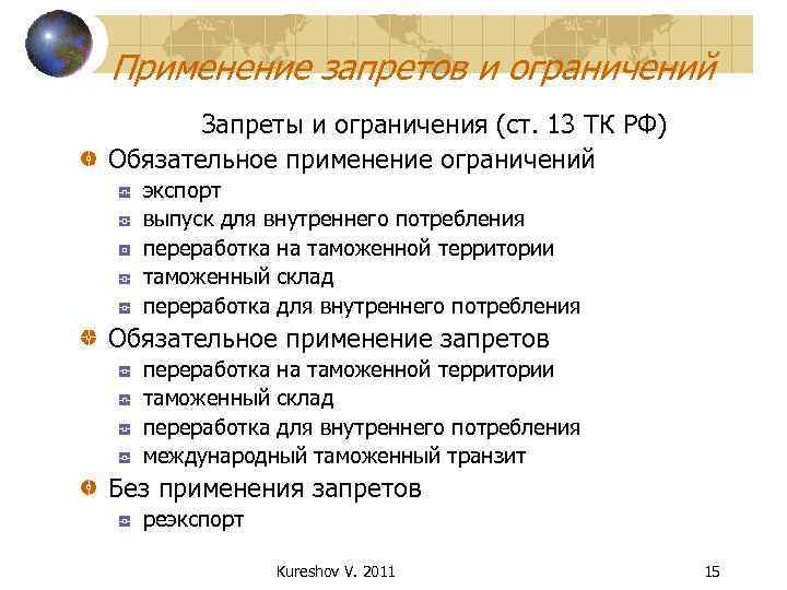 Применение запретов и ограничений Запреты и ограничения (ст. 13 ТК РФ) Обязательное применение ограничений