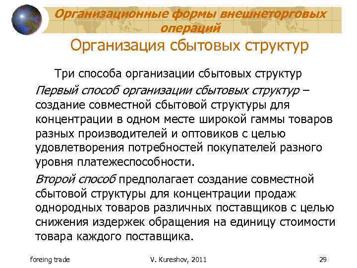 Организационные формы внешнеторговых операций Организация сбытовых структур Три способа организации сбытовых структур Первый способ