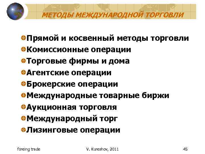 Методы международной торговли