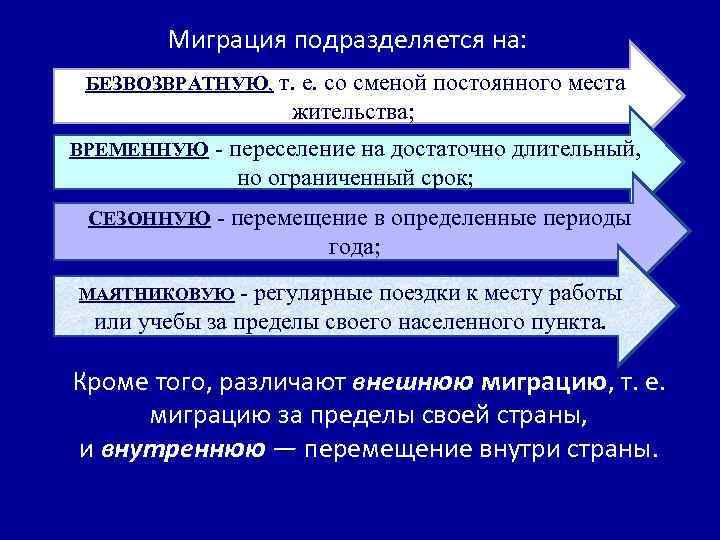 Миграция подразделяется на: БЕЗВОЗВРАТНУЮ, т. е. со сменой постоянного места жительства; ВРЕМЕННУЮ - переселение