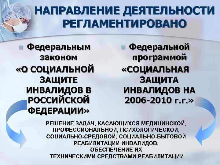 НАПРАВЛЕНИЕ ДЕЯТЕЛЬНОСТИ РЕГЛАМЕНТИРОВАНО Федеральным законом «О СОЦИАЛЬНОЙ ЗАЩИТЕ ИНВАЛИДОВ В РОССИЙСКОЙ ФЕДЕРАЦИИ» n Федеральной