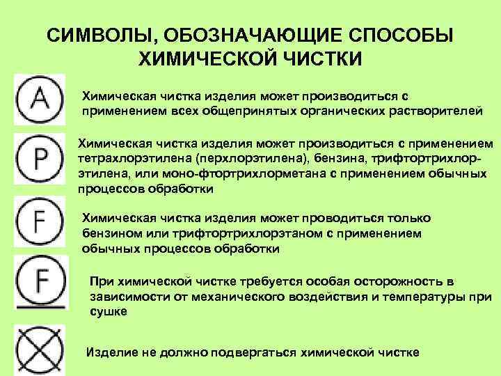 СИМВОЛЫ, ОБОЗНАЧАЮЩИЕ СПОСОБЫ ХИМИЧЕСКОЙ ЧИСТКИ Химическая чистка изделия может производиться с применением всех общепринятых