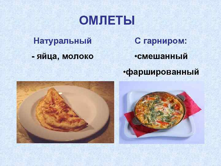 ОМЛЕТЫ Натуральный С гарниром: - яйца, молоко • смешанный • фаршированный 