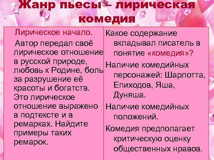 Жанр пьесы – лирическая комедия Лирическое начало. Какое содержание вкладывал писатель в Автор передал