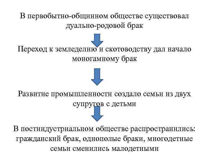 Организация первобытного общества. Дуально-родовой брак. Дуально-родовой групповой брак. Дуально родовая организация это. Форма брака в первобытной общине.