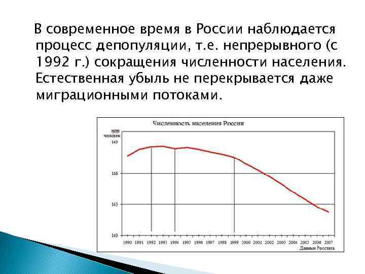 В современное время в России наблюдается процесс депопуляции, т. е. непрерывного (с 1992 г.