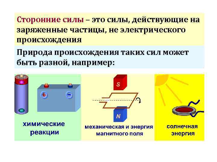 Сторонние силы – это силы, действующие на заряженные частицы, не электрического происхождения Природа происхождения