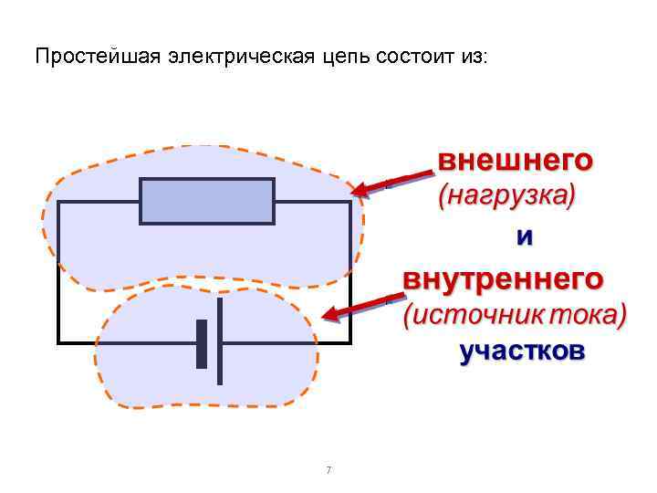 Постоянный ток электродинамика. Постоянный ток» «электродинамика» «полупроводниковые приборы. Резонатор электродинамика.