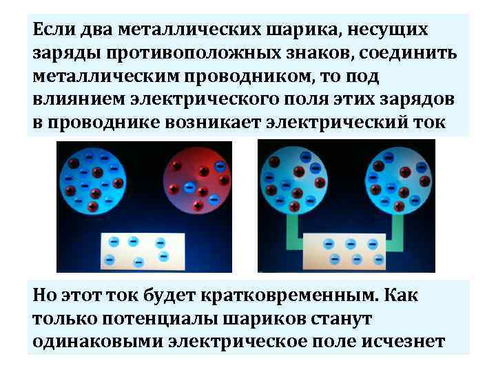 Два металлических шарика с зарядами