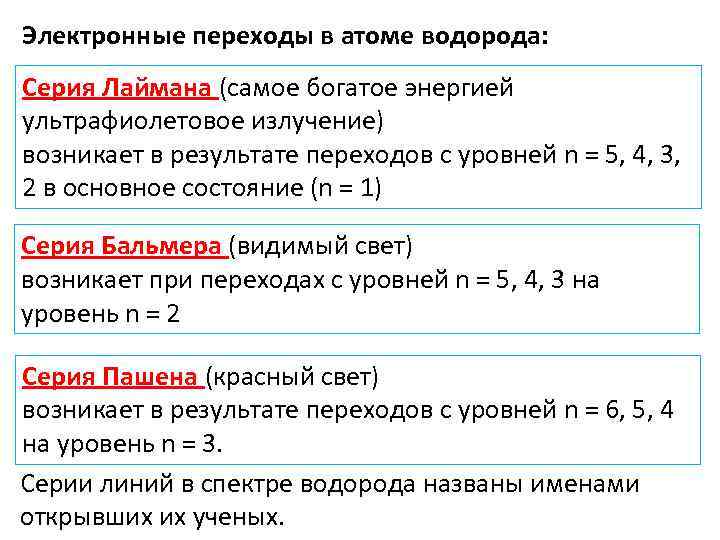 Электронные переходы. Электронные переходы в атомах. Основное состояние атома водорода. Энергия электронного перехода. Переходы в атоме возможные.