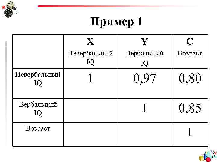 Пример 1 X Вербальный IQ Возраст C Невербальный IQ Y Вербальный IQ Возраст 1