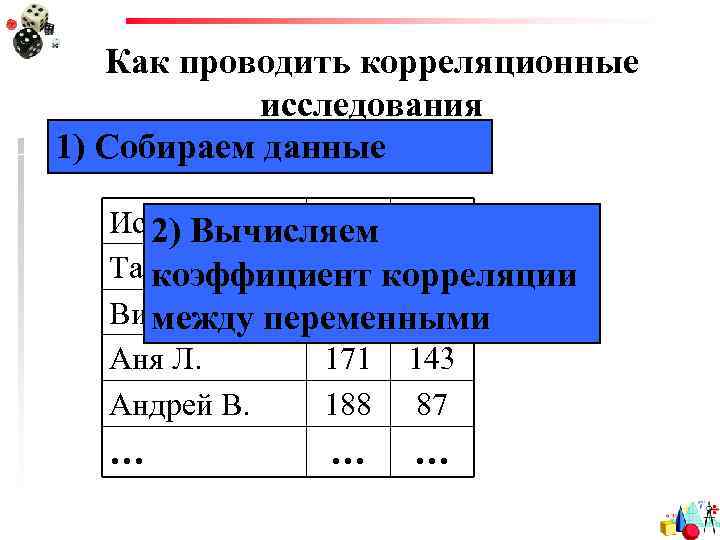 Как проводить корреляционные исследования 1) Собираем данные Испытуемый рост IQ 2) Вычисляем Таня К.