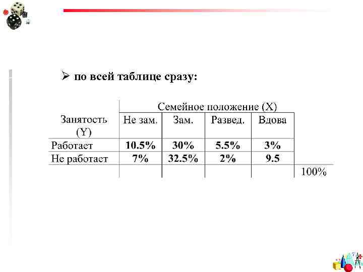 Ø по всей таблице сразу: 