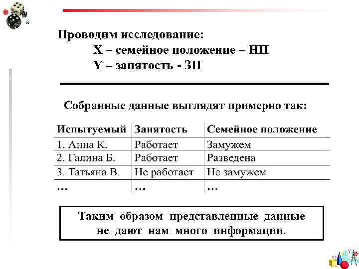 Проводим исследование: X – семейное положение – НП Y – занятость - ЗП Собранные