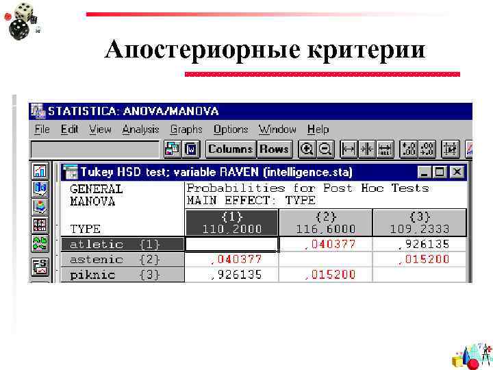 Апостериорные критерии 