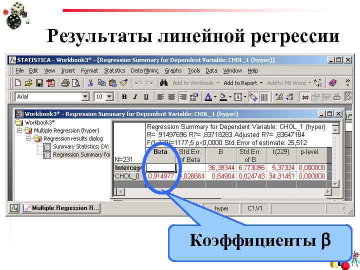 Результаты линейной регрессии Коэффициенты 