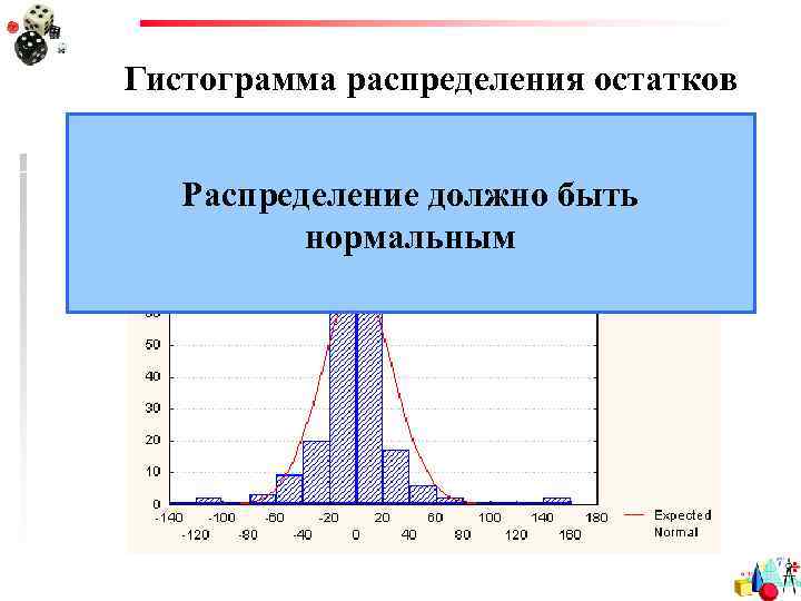 Используя распределение