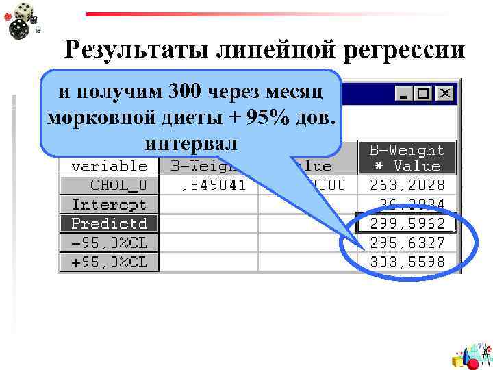Результаты линейной регрессии и получим 300 через месяц морковной диеты + 95% дов. интервал