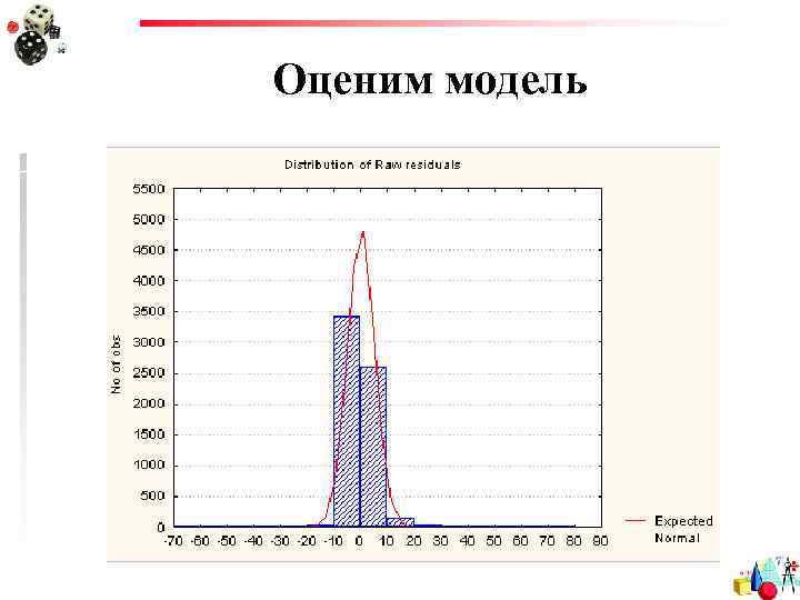 Оценим модель 