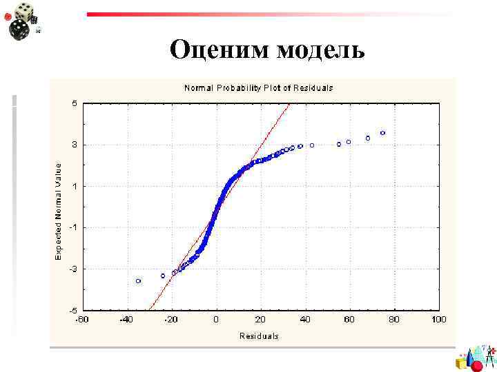 Оценим модель 