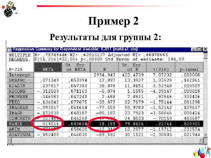 Пример 2 Результаты для группы 2: 