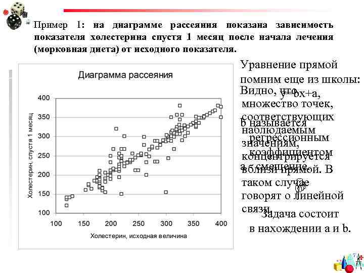 Пример 1: на диаграмме рассеяния показана зависимость показателя холестерина спустя 1 месяц после начала
