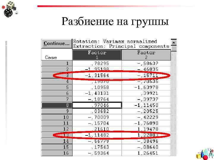 Разбиение на группы 
