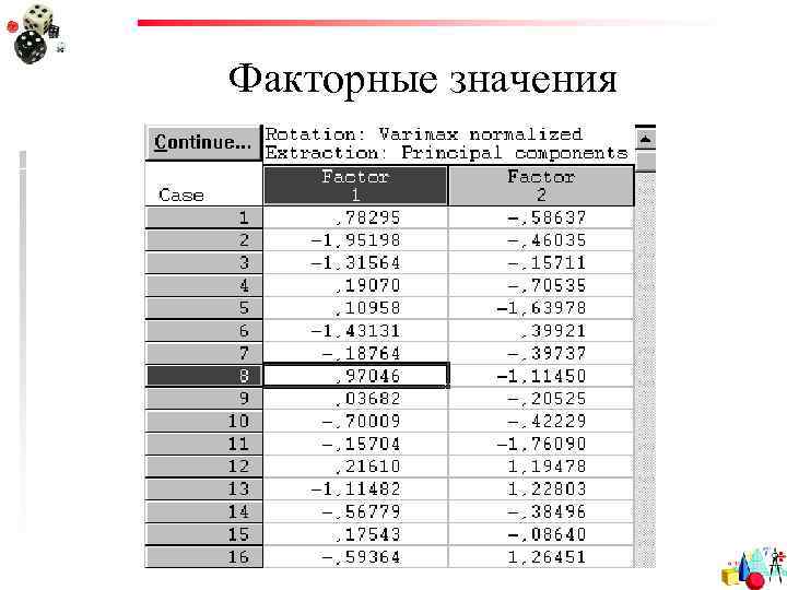 Факторные значения 