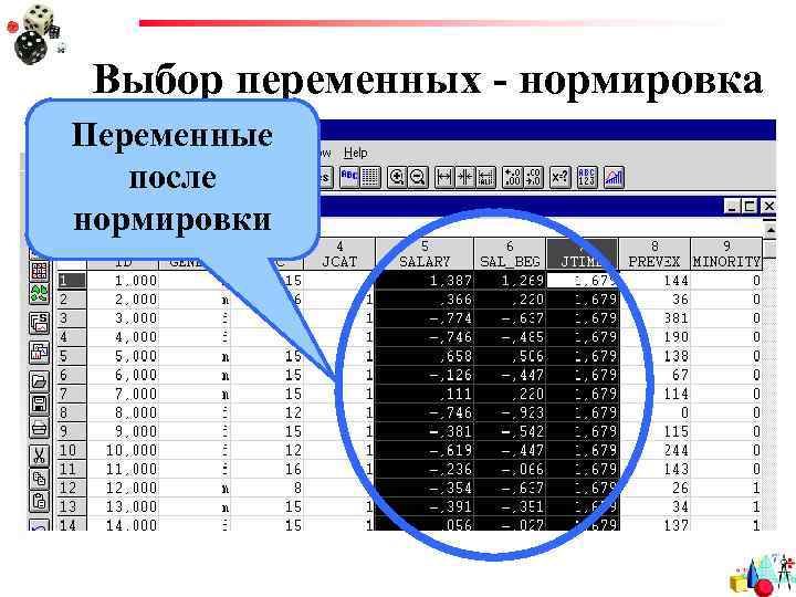 Выбор переменных - нормировка Переменные после нормировки 