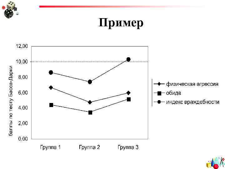 Пример 