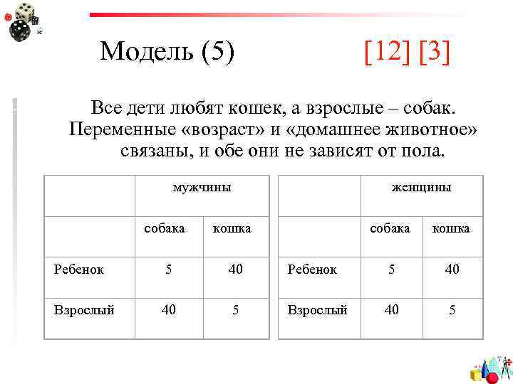 Модель (5) [12] [3] Все дети любят кошек, а взрослые – собак. Переменные «возраст»