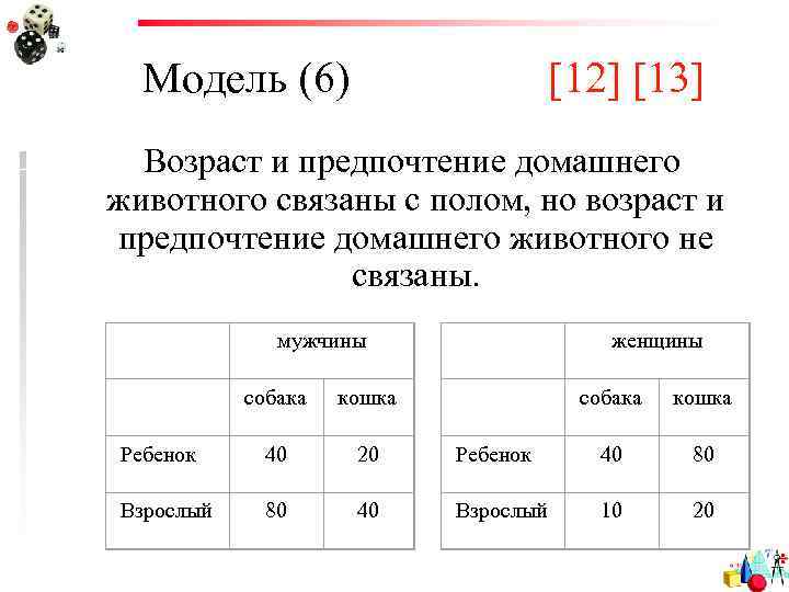Модель (6) [12] [13] Возраст и предпочтение домашнего животного связаны с полом, но возраст