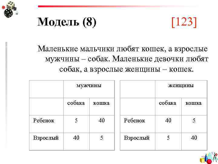 Модель (8) [123] Маленькие мальчики любят кошек, а взрослые мужчины – собак. Маленькие девочки