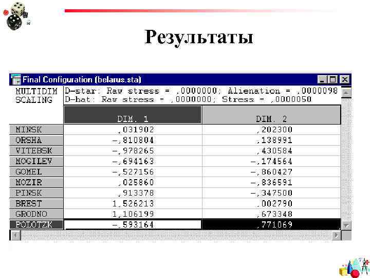 Результаты 