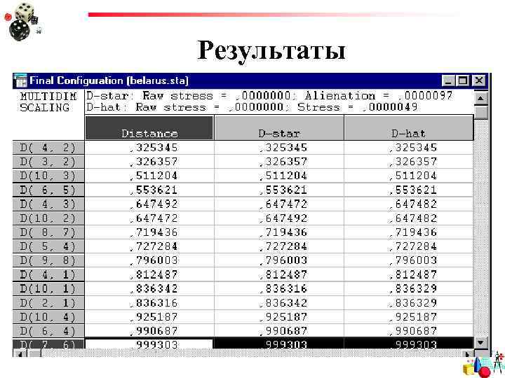 Результаты 