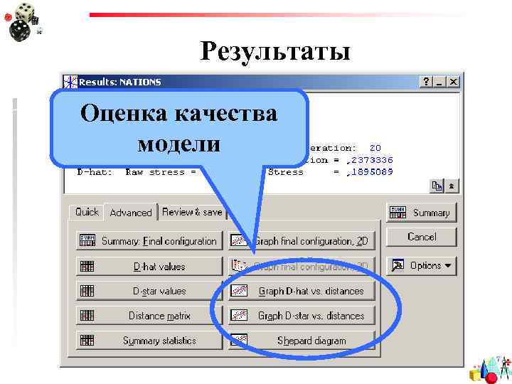 Результаты Оценка качества модели 