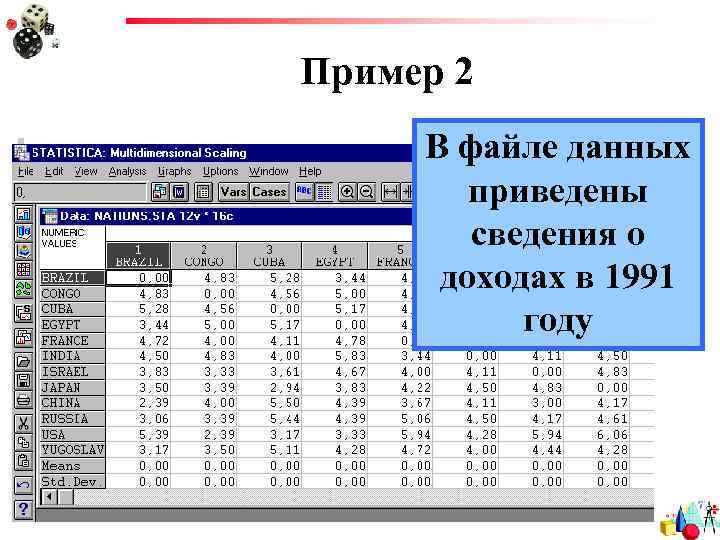 Пример 2 В файле данных приведены сведения о доходах в 1991 году 