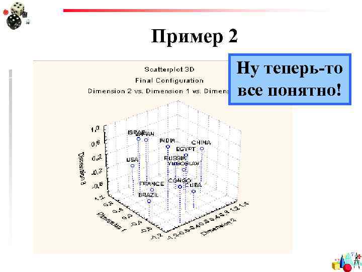Пример 2 Ну теперь-то все понятно! 