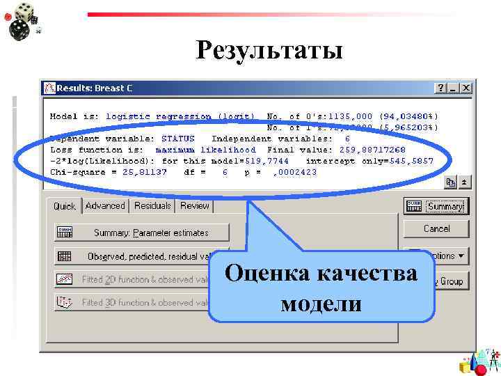 Результаты Оценка качества модели 