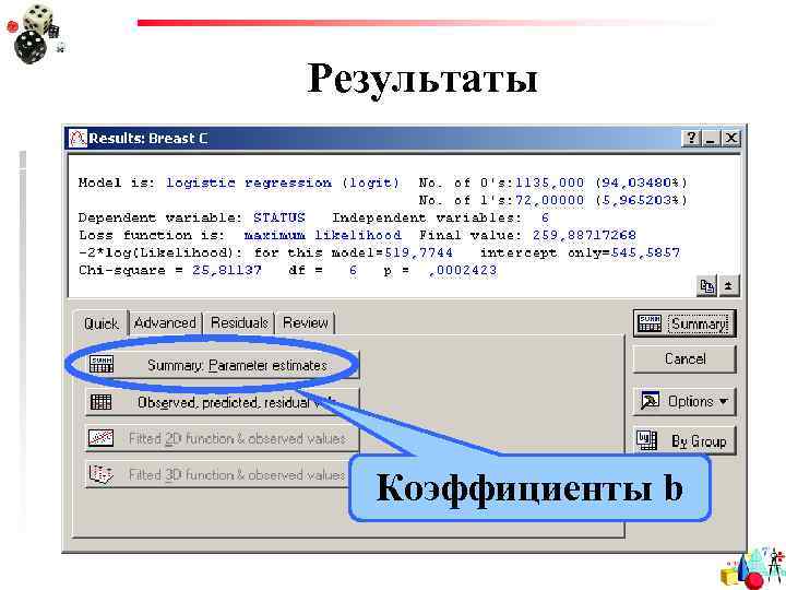 Результаты Коэффициенты b 
