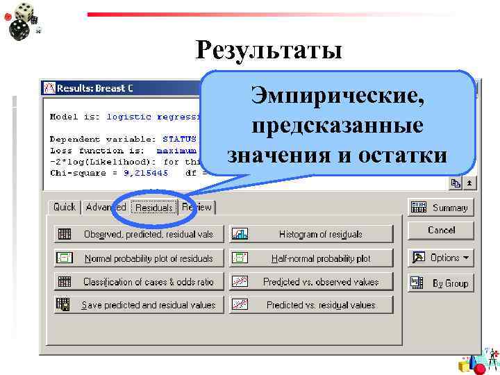 Результаты Эмпирические, предсказанные значения и остатки 