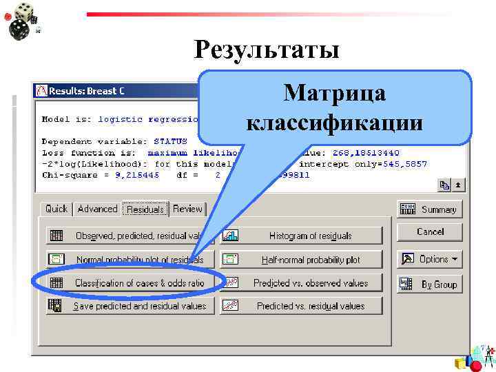 Результаты Матрица классификации 