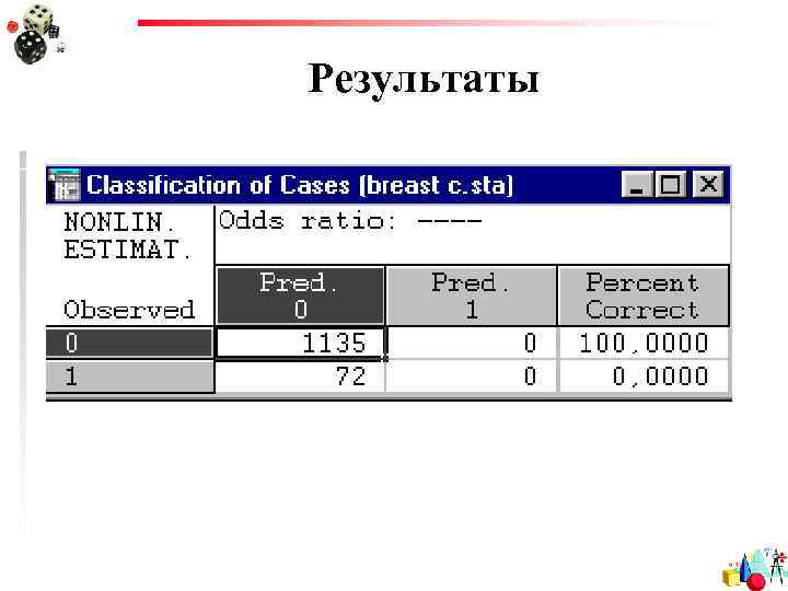 Результаты 