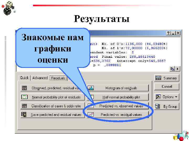 Результаты Знакомые нам графики оценки 