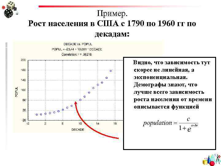 Пример. Рост населения в США с 1790 по 1960 гг по декадам: Видно, что